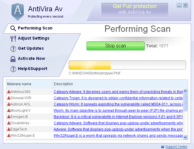AntiVira AV