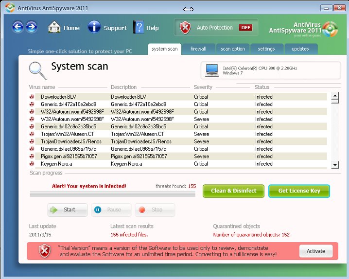 Remove AntiVirus AntiSpyware
