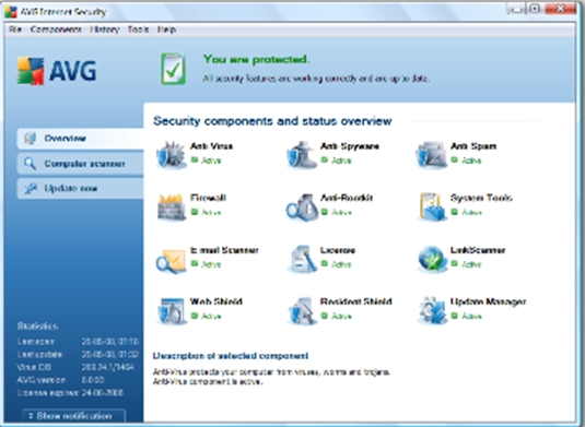 avg