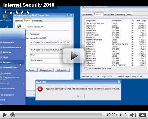 Security Tool Removal Video