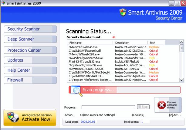 Smart Antivirus 2009 Removal