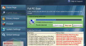 Privacy Protection Privacy Protection
