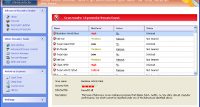 windows abnormality checker